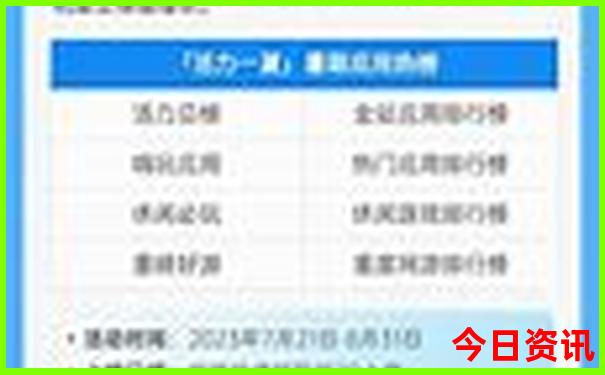 最适合带孩子去的地方